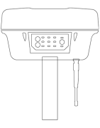 Gps